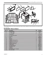 Предварительный просмотр 9 страницы Windsor WR300007 Owner'S Manual