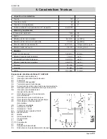 Предварительный просмотр 29 страницы Windsor Zephyr Manual