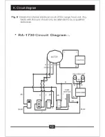 Preview for 15 page of Windster RA-1730 Operation Manual