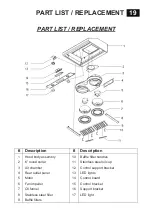 Preview for 20 page of Windster WS-38 Series User Manual