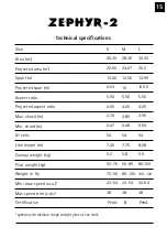 Preview for 15 page of WINDTECH ZEPHYR-2 L Flight Manual