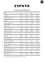 Preview for 15 page of WINDTECH ZEPHYR L Manual