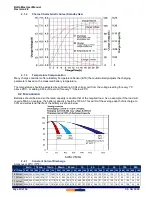 Preview for 10 page of WINDY NATION BAT-ML12-080 User Manual