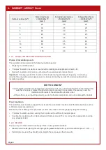 Preview for 6 page of Wine Corner WINEMASTER WINE ARM 15 Installation & User Manual