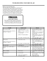 Preview for 15 page of Wine Enthusiast WES-45-S-GO Installation, Operating And Maintenance Instructions