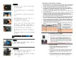 Preview for 9 page of Wine Guardian CS025 Quick Start Manual