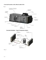 Предварительный просмотр 12 страницы Wine Guardian D0200 Installation, Operation And Maintenance Manual