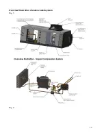 Предварительный просмотр 13 страницы Wine Guardian D0200 Installation, Operation And Maintenance Manual