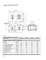 Предварительный просмотр 18 страницы Wine Guardian D0200 Installation, Operation And Maintenance Manual