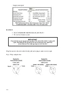 Предварительный просмотр 30 страницы Wine Guardian D0200 Installation, Operation And Maintenance Manual