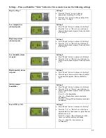 Предварительный просмотр 37 страницы Wine Guardian D0200 Installation, Operation And Maintenance Manual