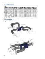 Предварительный просмотр 44 страницы Wine Guardian D0200 Installation, Operation And Maintenance Manual