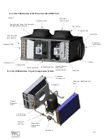 Предварительный просмотр 12 страницы Wine Guardian Pro DP200 Installation, Operation And Maintenance Manual