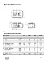 Предварительный просмотр 27 страницы Wine Guardian Pro DP200 Installation, Operation And Maintenance Manual