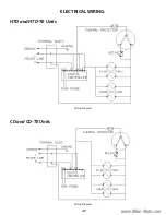 Preview for 27 page of Wine Mate 1500cd Owner'S Manual