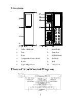 Предварительный просмотр 3 страницы WineEnthusiast 272 03 18 Instruction Manual