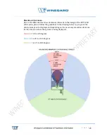 Preview for 20 page of Winegard 2-WAY SATELLITE INTERNET SYSTEM Product Manual