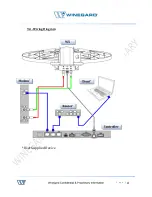 Preview for 81 page of Winegard 2-WAY SATELLITE INTERNET SYSTEM Product Manual