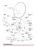 Предварительный просмотр 4 страницы Winegard Carryout PM-2000 Assembly And Operating Instructions