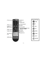 Preview for 17 page of Winegard cio tv c-1000 Manual