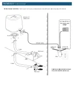 Preview for 3 page of Winegard ConnecT 2.0 Installation And Operation Manual