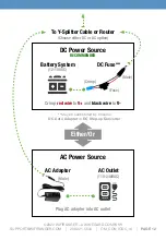 Preview for 13 page of Winegard Converge WIFIRANGER Owner'S Manual