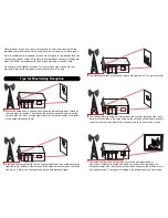 Preview for 2 page of Winegard FlatWave FL-5000 Specifications