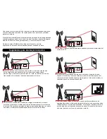 Preview for 6 page of Winegard FlatWave FL-5000 Specifications