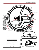 Предварительный просмотр 3 страницы Winegard In-Motion MV3500T Installation Manual