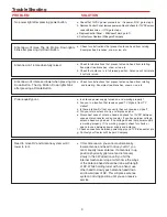 Preview for 3 page of Winegard MA1055W Operation Manual