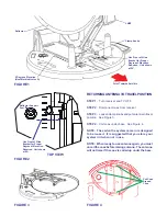 Предварительный просмотр 2 страницы Winegard RD-9046 Manual