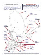 Предварительный просмотр 4 страницы Winegard RD-9046 Manual