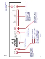 Preview for 11 page of Winegard RD-9946 Installation Manual