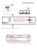 Preview for 73 page of Winegard RD-9946 Installation Manual