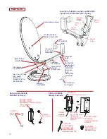 Preview for 14 page of Winegard RM-00DE Owner'S Manual