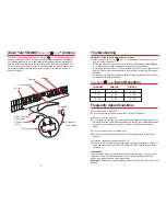 Preview for 2 page of Winegard SharpShooter SS-3000 Manual