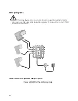 Предварительный просмотр 20 страницы Winegard SK-1000 Preinstallation Manual