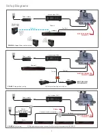 Предварительный просмотр 6 страницы Winegard Trav'ler Pro SK2DISH Installation Manual