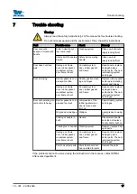 Предварительный просмотр 17 страницы WINEL Musketeer Installation, Operation & Maintenance Manual