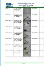 Предварительный просмотр 19 страницы WINEL Musketeer Installation, Operation & Maintenance Manual