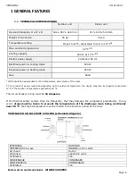 Preview for 6 page of WINEMASTER WineSP40DUPRO Instructions For Installation And Use Manual