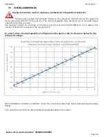 Preview for 16 page of WINEMASTER WineSP40DUPRO Instructions For Installation And Use Manual