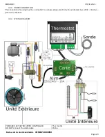 Preview for 20 page of WINEMASTER WineSP40DUPRO Instructions For Installation And Use Manual