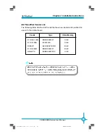 Preview for 29 page of WinFast ck804k8ma series Manual