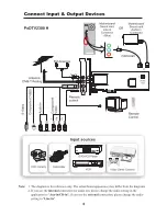 Preview for 7 page of WinFast DTV1000 S Quick Installation Manual