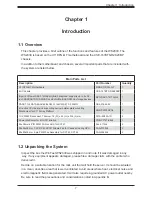 WinFast WS2030 User Manual предпросмотр