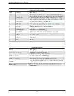 Preview for 4 page of WinFast WS2030 User Manual