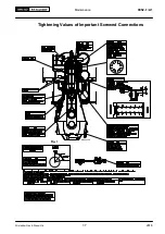 Preview for 55 page of WinGD RT-flex50DF Maintenance Manual