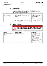 Preview for 206 page of WinGD W-X82 Operation Manual