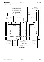 Preview for 309 page of WinGD W-X82 Operation Manual